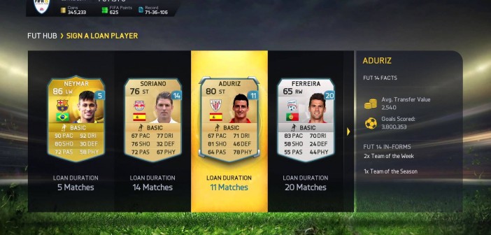FIFA 15 Ultimate Team EVERYTHING YOU NEED TO KNOW | FUT