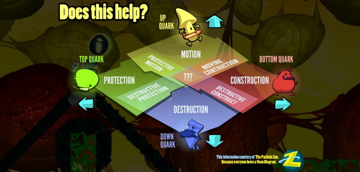 Schrodingers Cat And The Raiders Of The Lost Quark 2014-09-20_00001